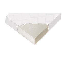 Στρώμα Sweet Dream 62/110-10cm Lorelli 1016022