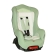 Στρώμα δύο όψεων 3 in 1 Duo Comfort 2004015 Lorelli